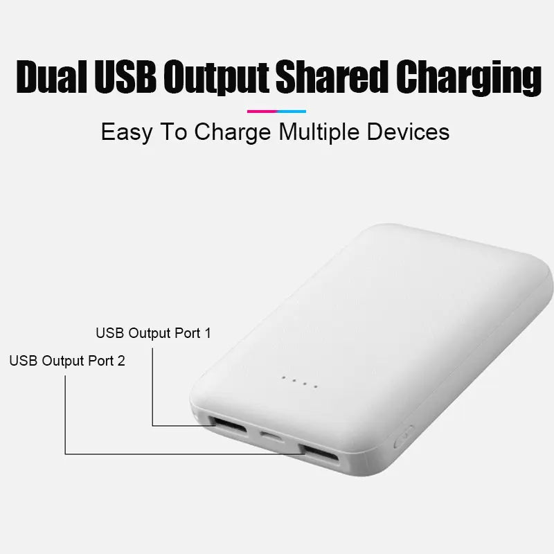 20,000mAh Portable Power Bank – Fast Charging Anywhere You Go -