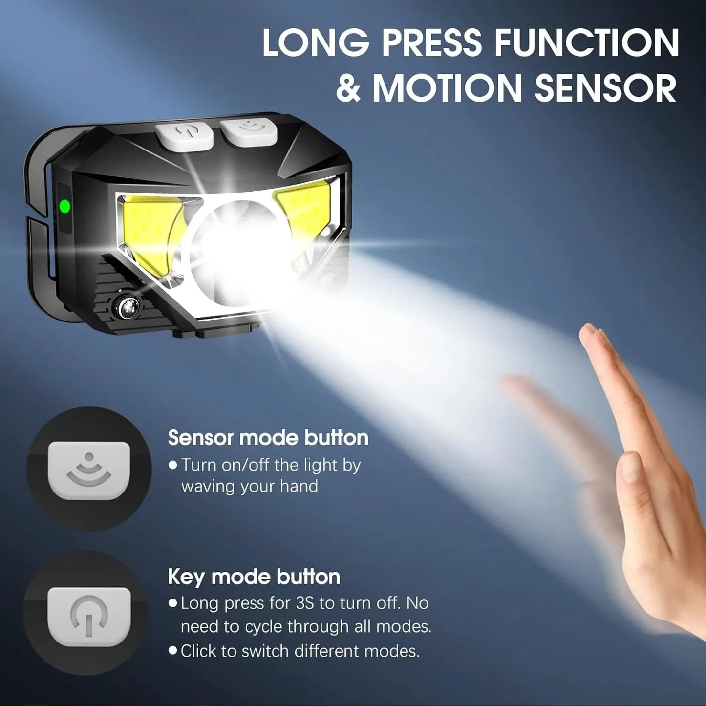 1200 Lumen LED Headlamp, Hands-Free, Motion Sensor, 2-Pack, Never Fumble in the Dark Again