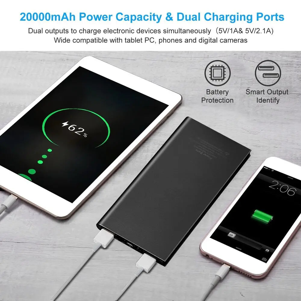 20,000mAh Portable Power Bank – Fast Charging & Reliable Power Anywhere
