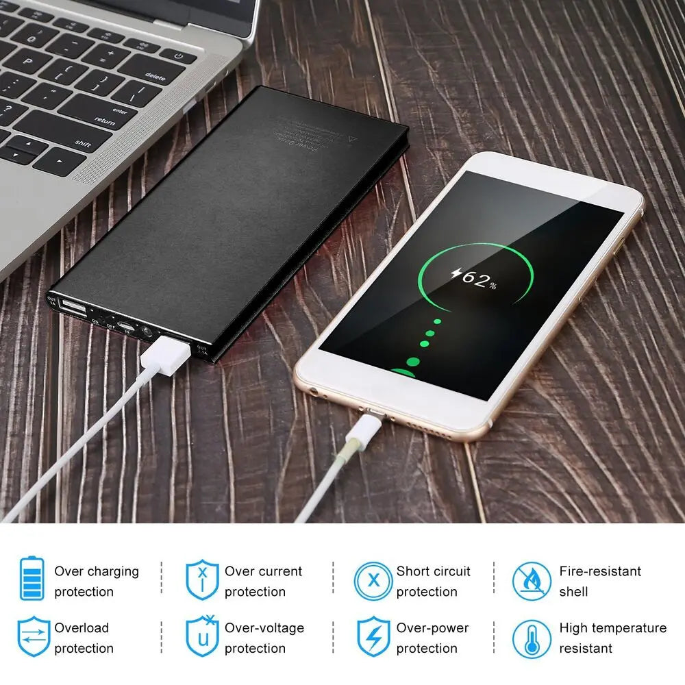 20,000mAh Portable Power Bank – Fast Charging & Reliable Power Anywhere
