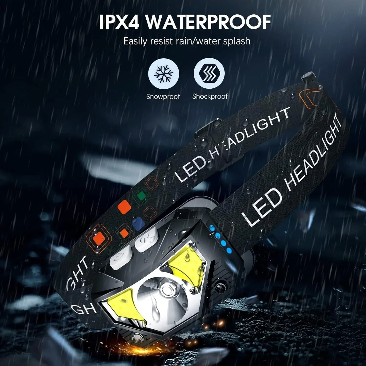 1200 Lumen LED Headlamp, Hands-Free, Motion Sensor, 2-Pack, Never Fumble in the Dark Again